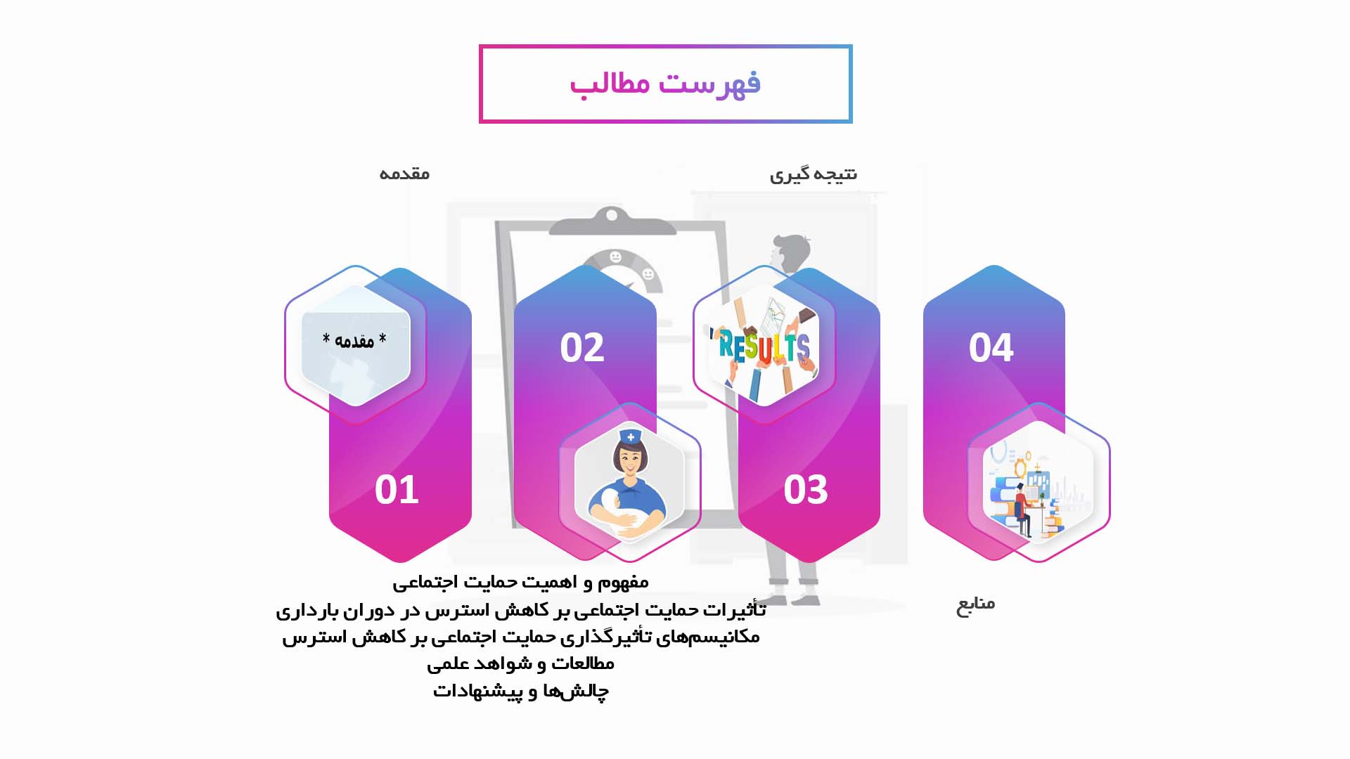 پاورپوینت در مورد تأثیر حمایت اجتماعی بر کاهش استرس در دوران بارداری